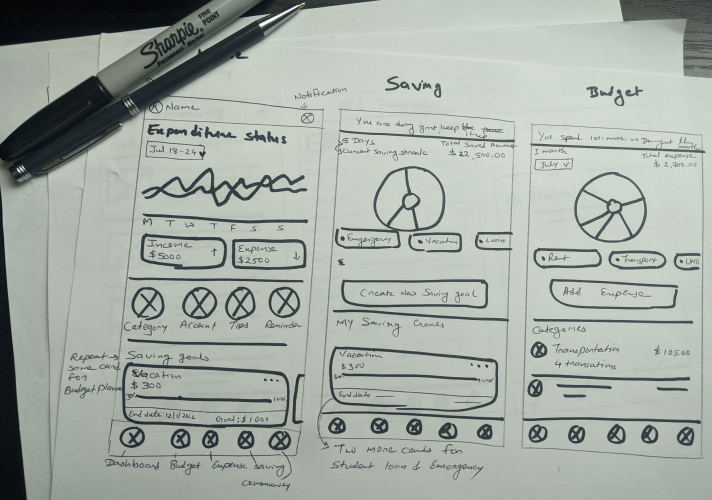 Paper Wireframe