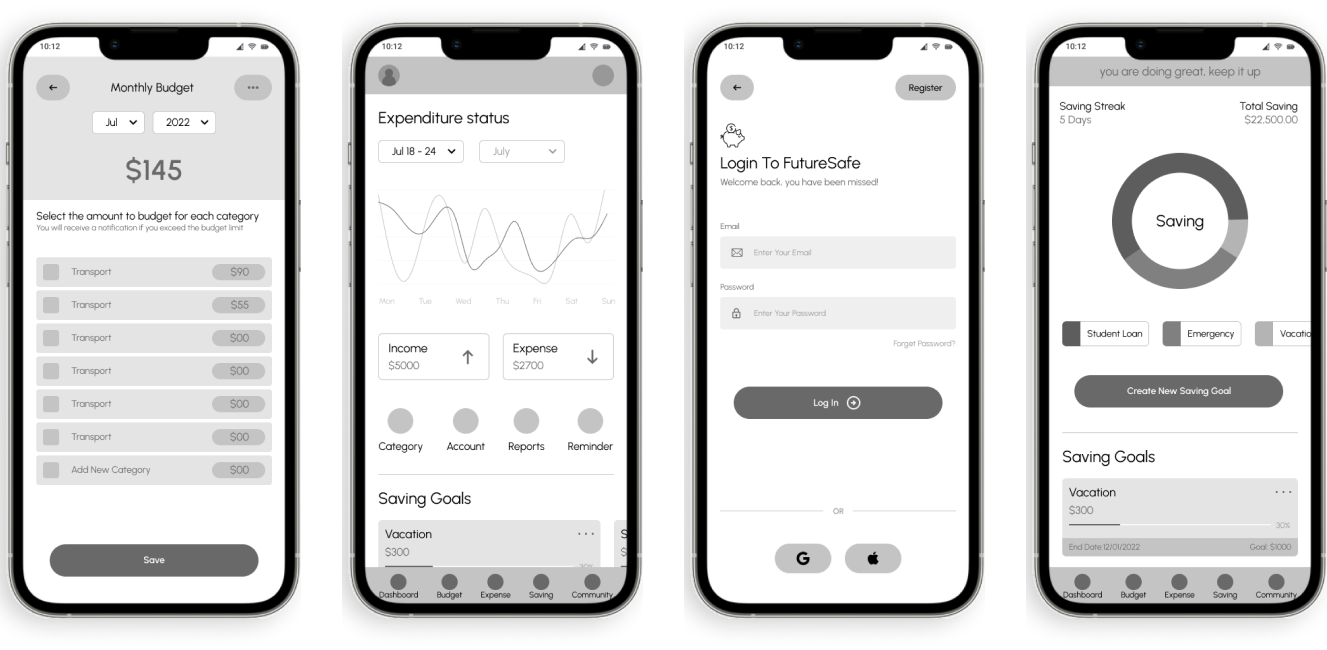 Digital Wireframe