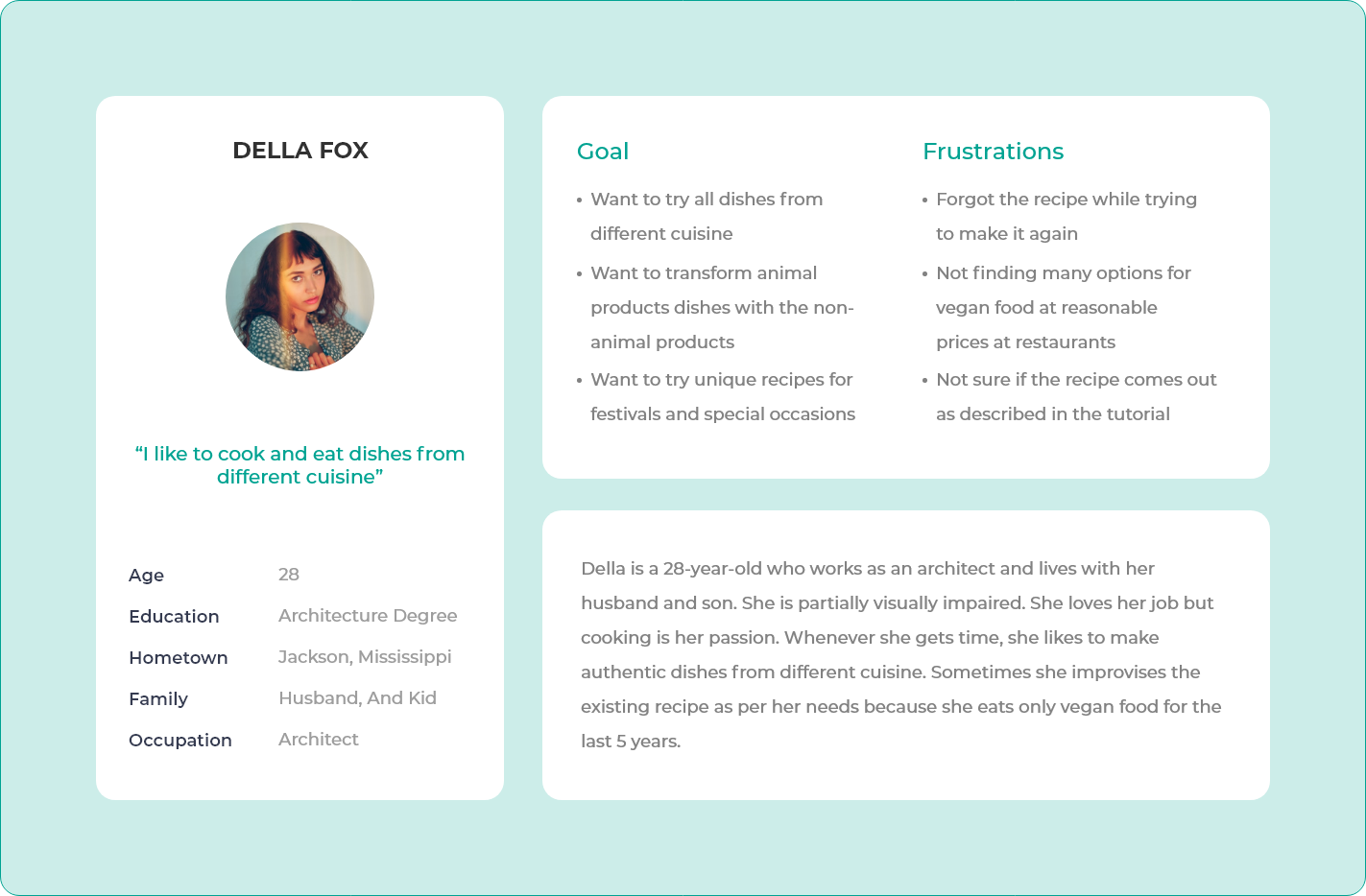 User Persona