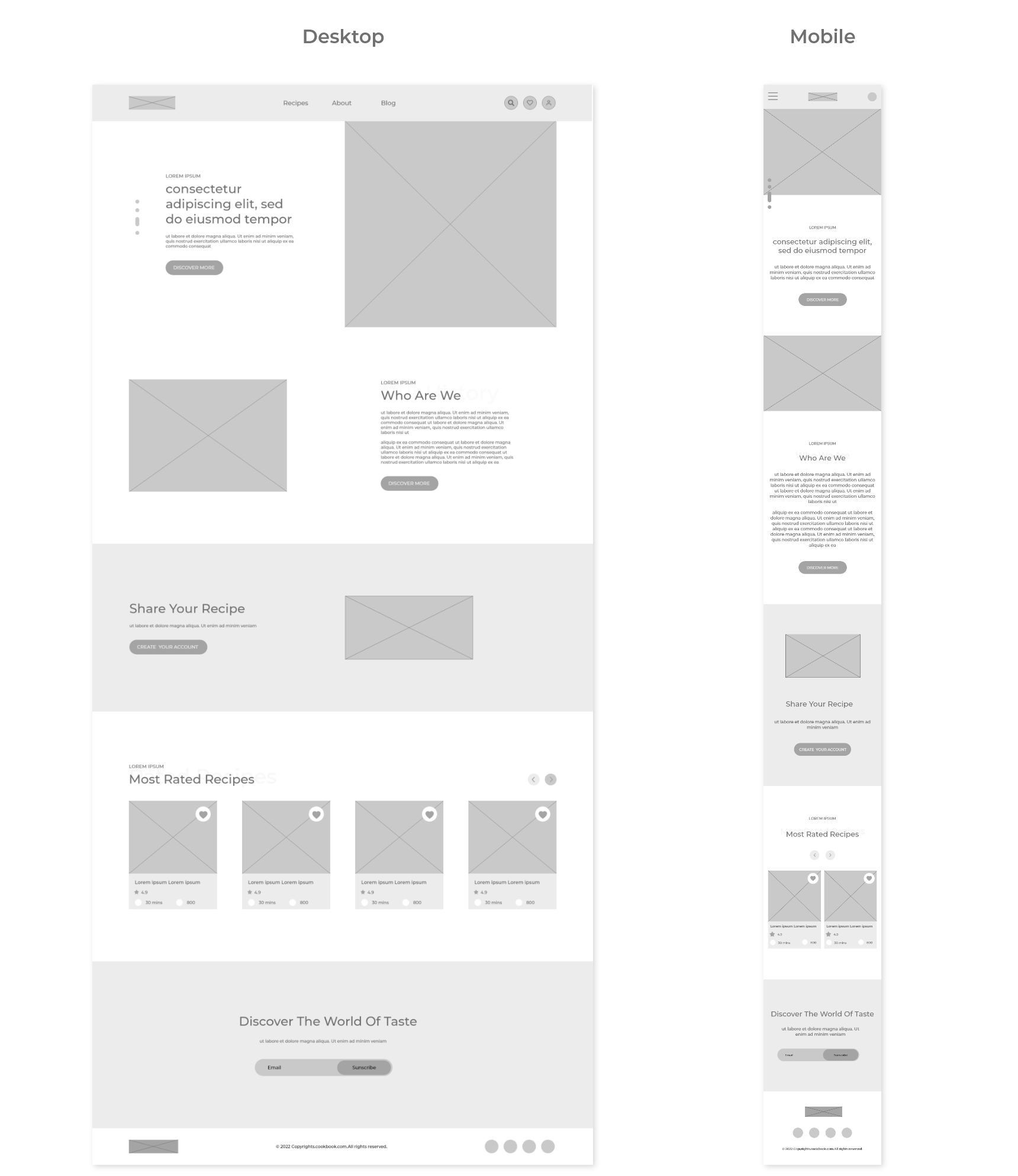Digital Wireframes