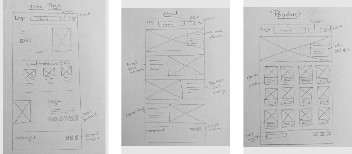 Power Punch paper Wireframes