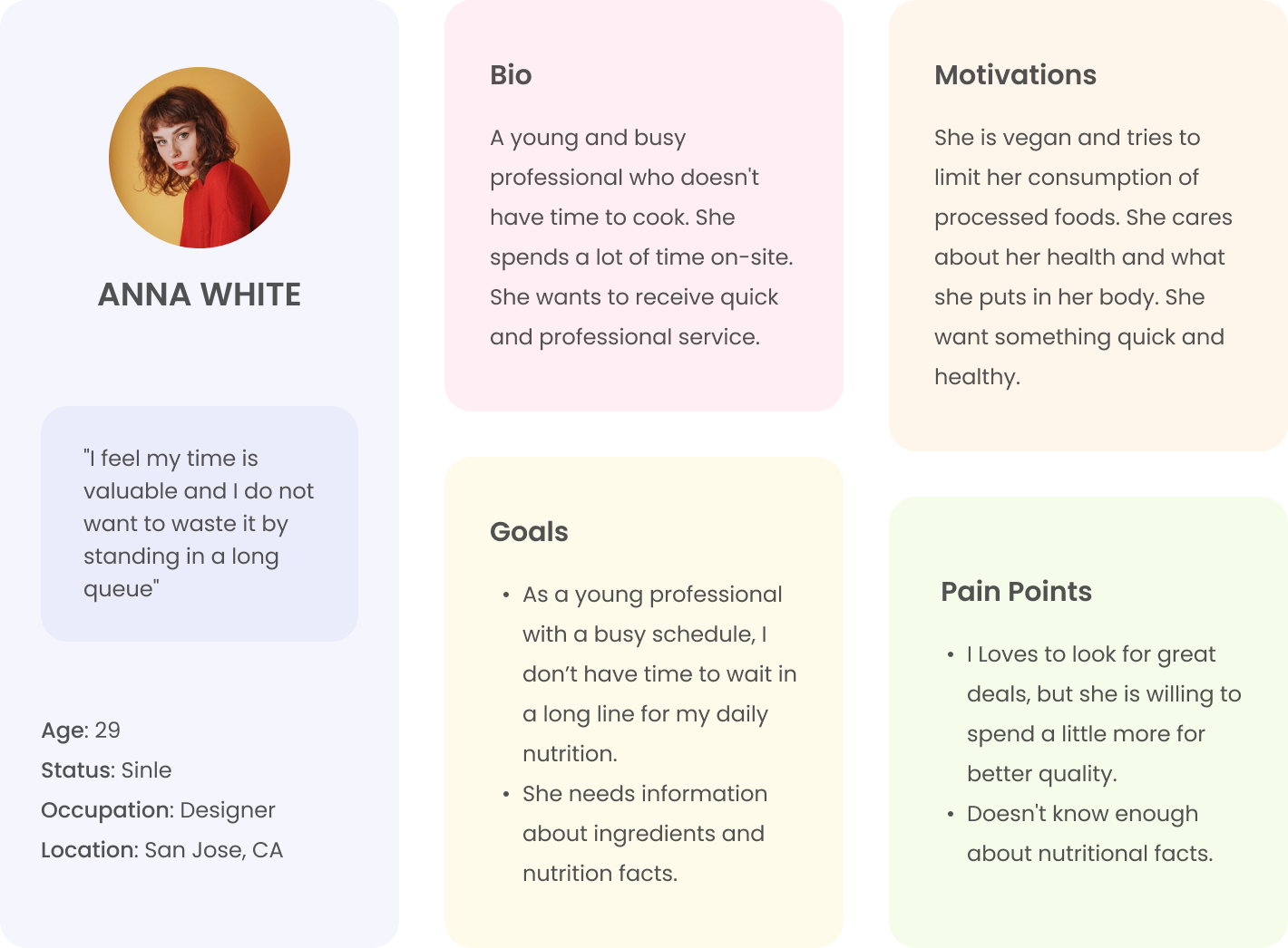 User Persona