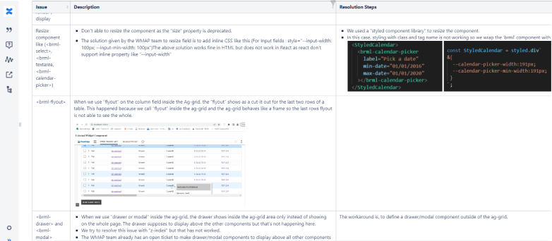 Confluence page showing framework challenges & solutions