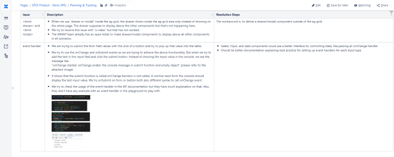Confluence page showing framework challenges & solutions