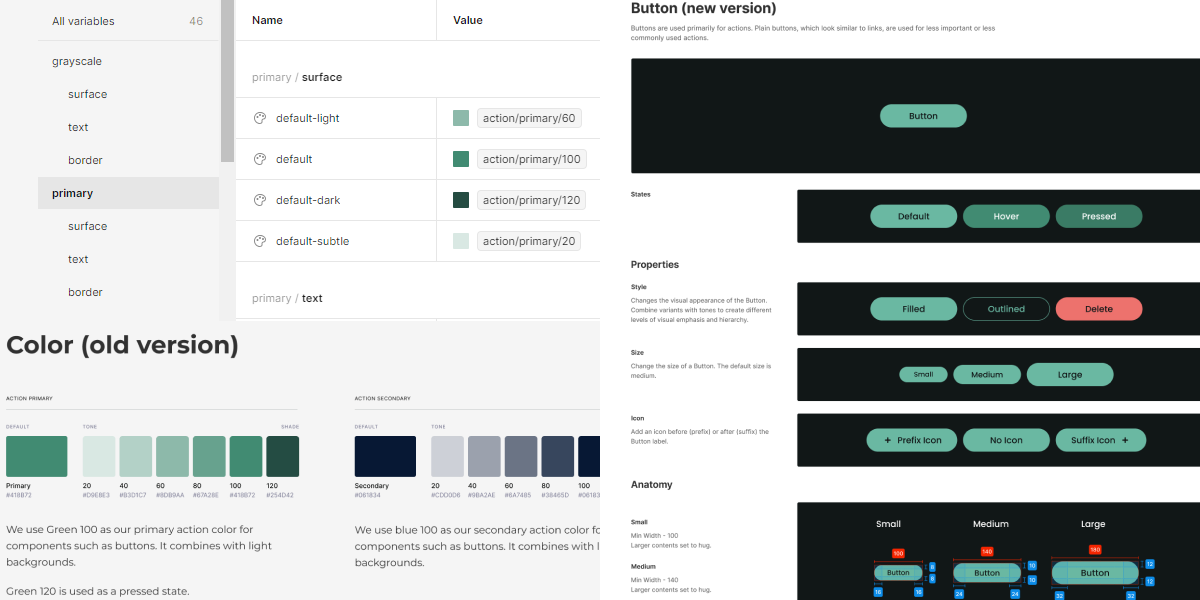 Velosaty design system