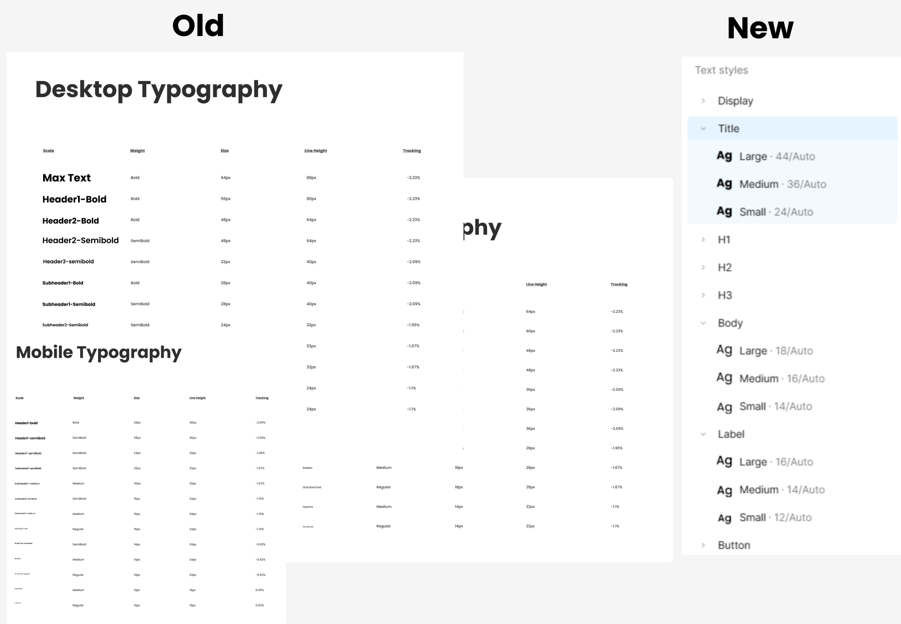Typography system