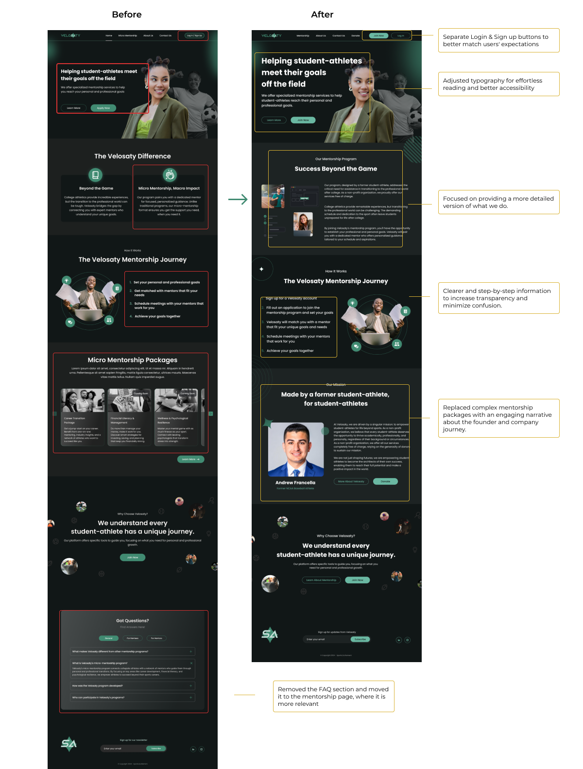 Landing page iterations from usability testing