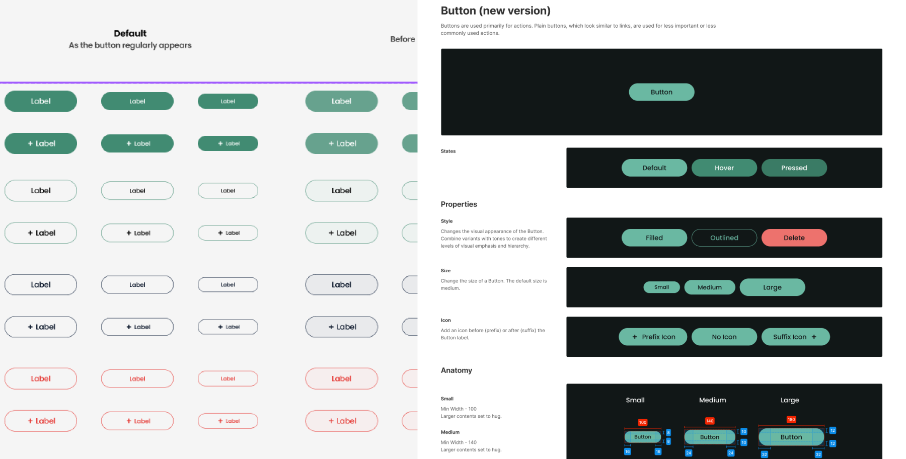 button component
